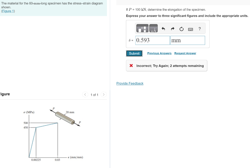 Solved The material for the 60-mm-long specimen has the | Chegg.com