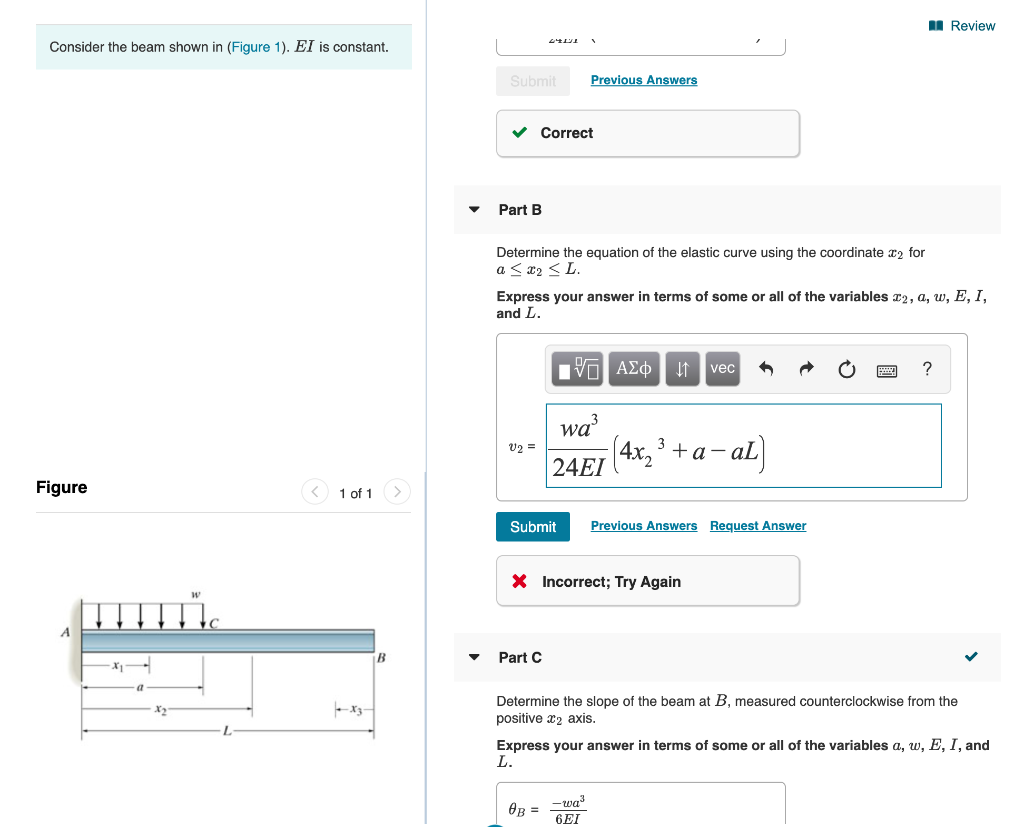 Solved Review Consider the beam shown in (Figure 1). Er is | Chegg.com