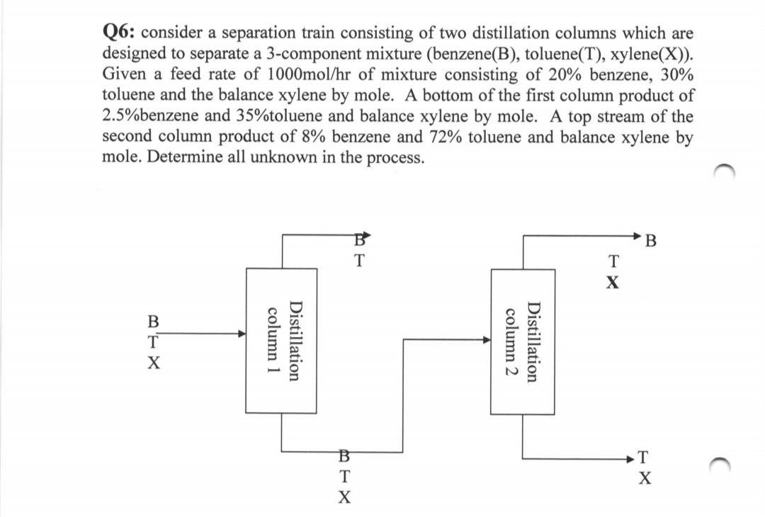 Solved Q6: consider a separation train consisting of two | Chegg.com