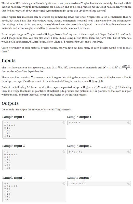 Dear Chegg, Would Appreciate your help in solving | Chegg.com
