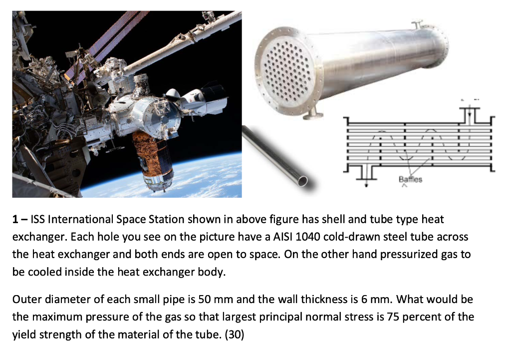 Solved Battles A 1 ISS International Space Station shown