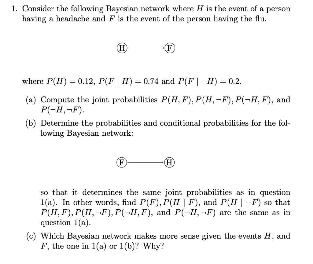 Solved 1 Consider The Following Bayesian Network Where H Chegg Com