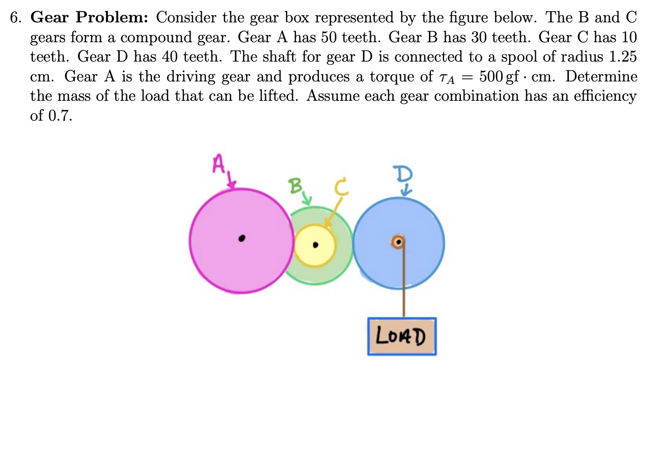 Solved 6 Gear Problem Consider The Gear Box Represented Chegg Com