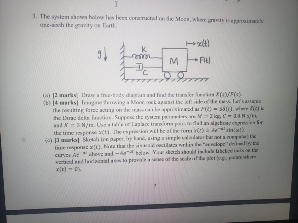 Solved The system shown below has been constructed on the | Chegg.com