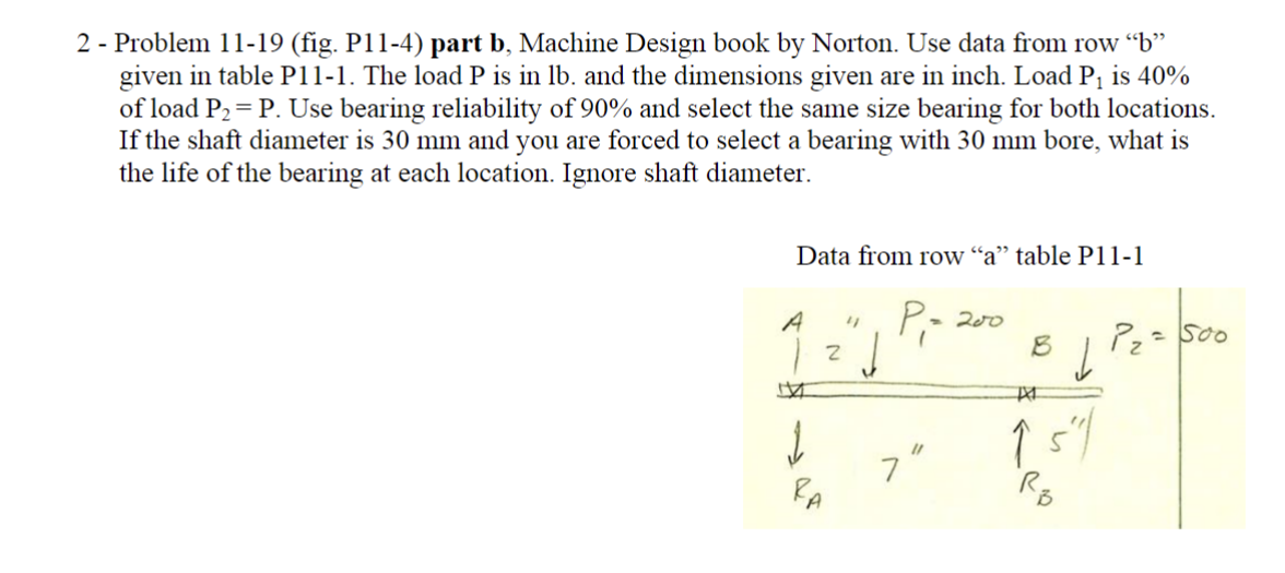 Solved 2 - Problem 11-19 (fig. P11-4) Part B, Machine Design | Chegg.com