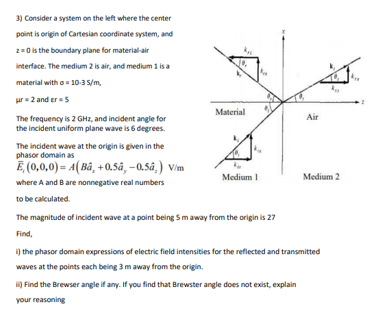 Solved 3) Consider a system on the left where the center | Chegg.com