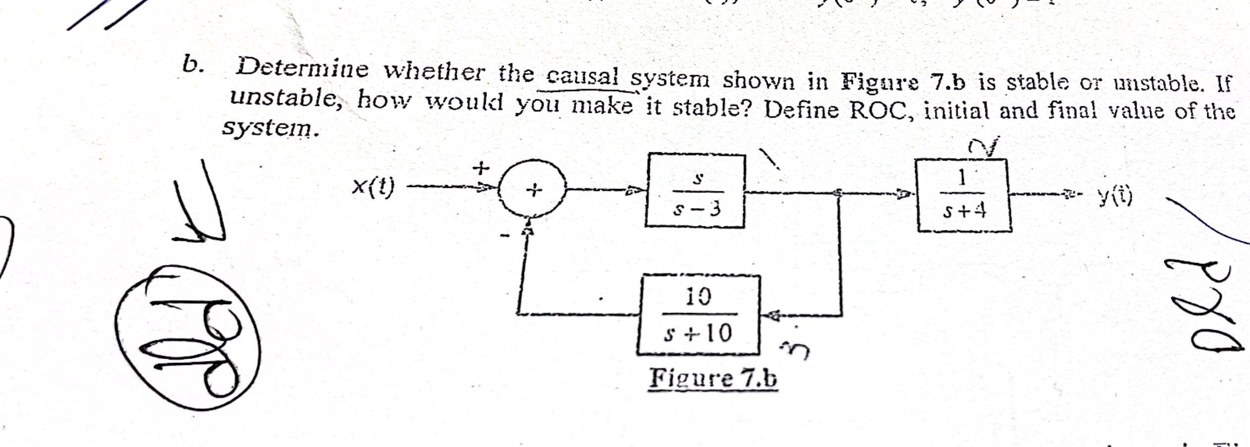 Solved b. Determine whether the eausal system shown in | Chegg.com