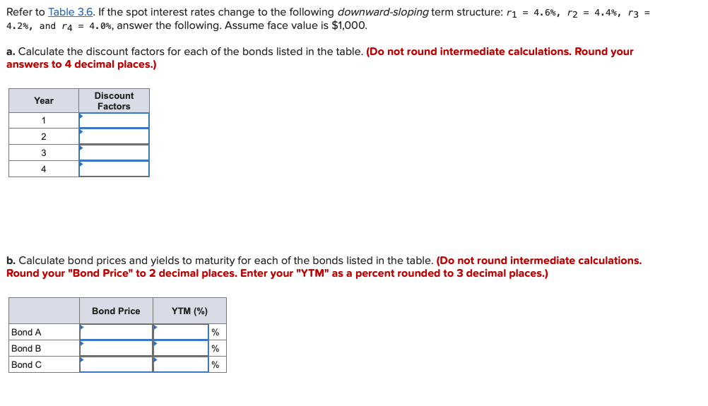 Solved Refer to Table 3.6. If the spot interest rates change