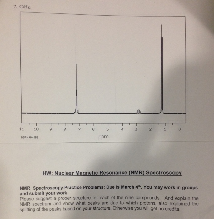 Solved NMR Spectroscopy Practice Problems Due is March