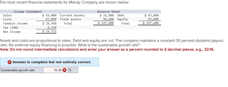 Solved Tinsley, Incorporated, wishes to maintain a growth | Chegg.com