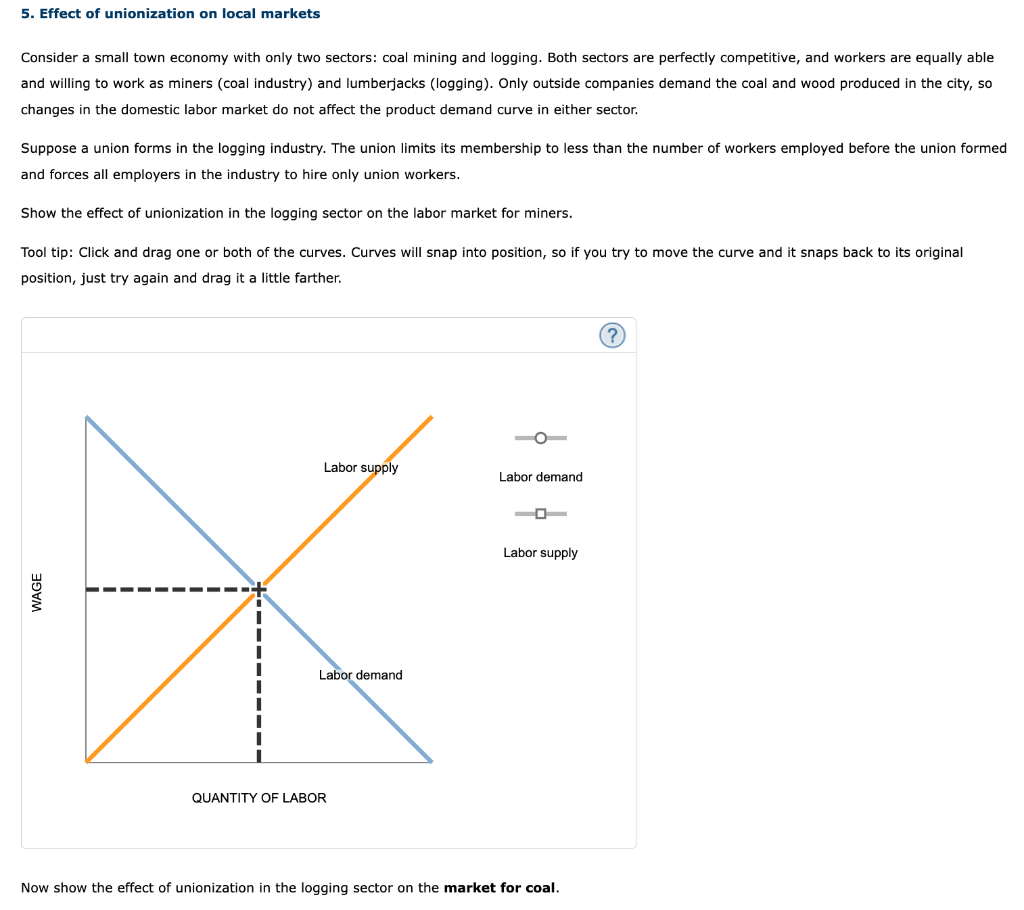 4.2: Plating Tools of the Trade - Workforce LibreTexts