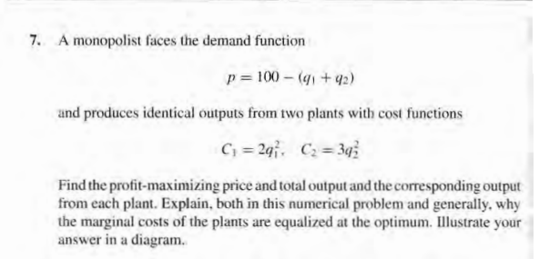 Solved 7. A monopolist faces the demand function | Chegg.com