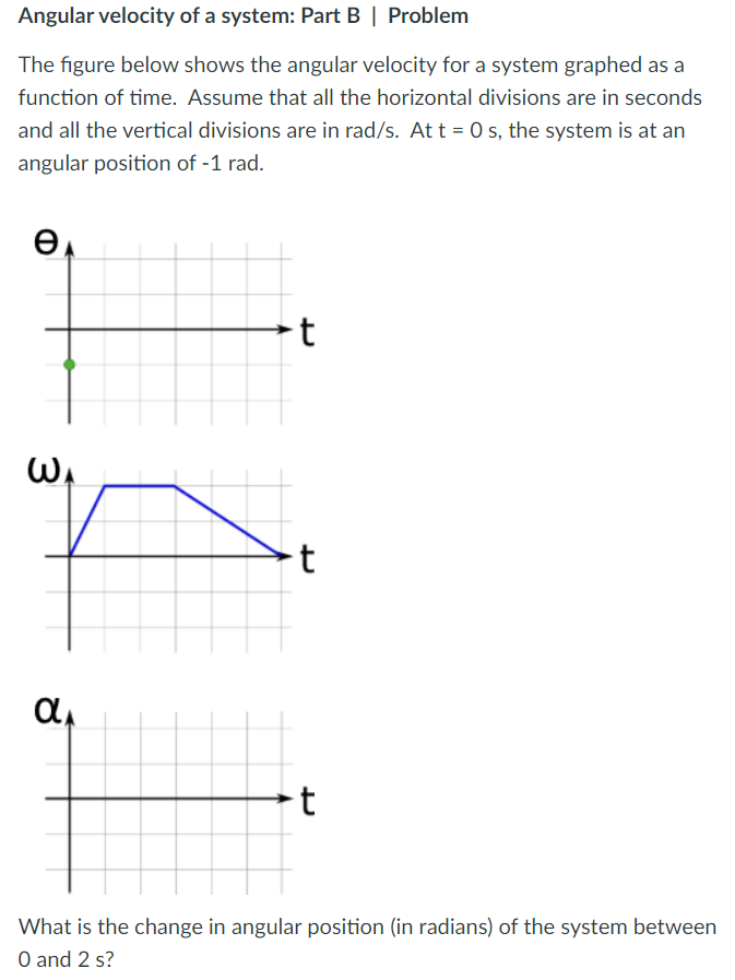 Solved Angular velocity of a system: Part E | Problem The | Chegg.com