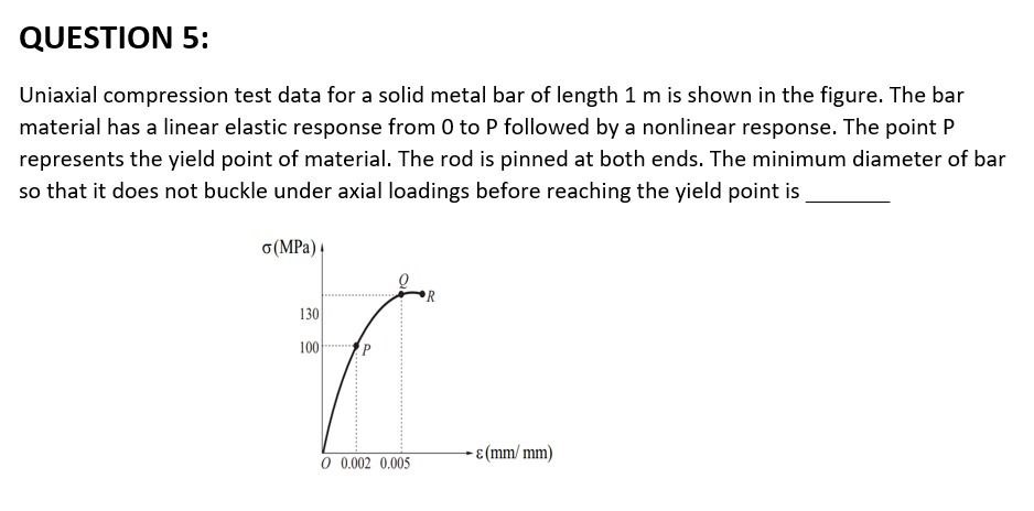 Solved Question | Chegg.com