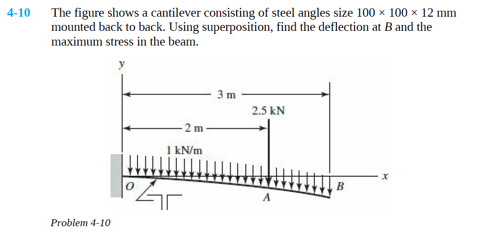 Solved Solve Prob. 4-10 Using Singularity Functions. Use | Chegg.com