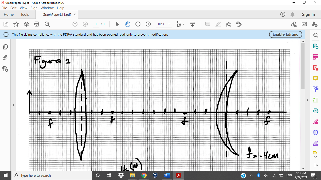Solved The virtual image of figure 1 (see attached picture) | Chegg.com