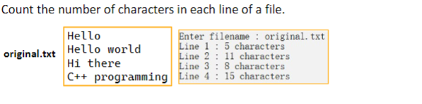 Solved Count the number of characters in each line of a | Chegg.com