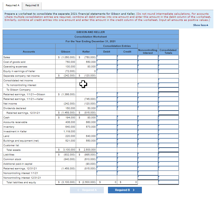 solved-the-individual-financial-statements-for-gibson-chegg