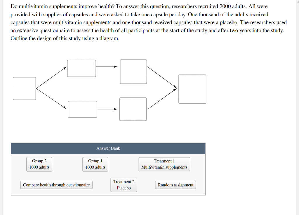 Solved Do multivitamin supplements improve health? To answer