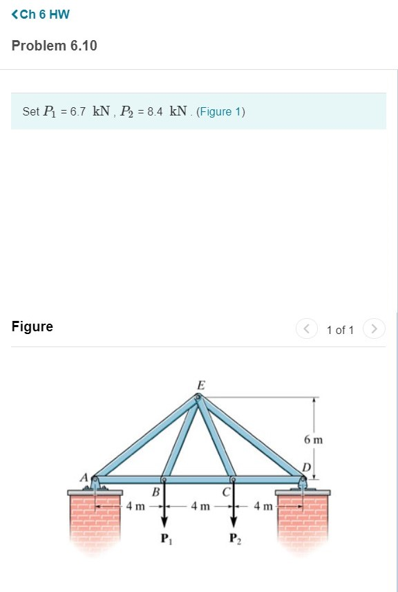 Solved Determine the force in the member AB, and state if | Chegg.com
