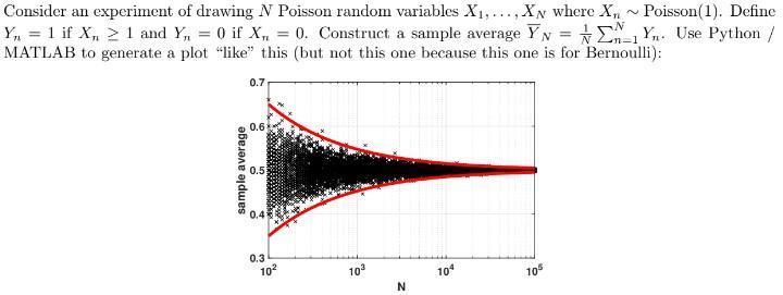 Solved Here is the Bernoulli equivalent code in Python and | Chegg.com