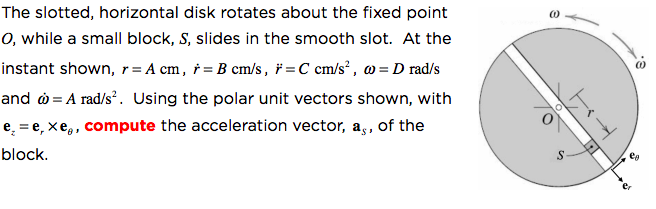 Solved The slotted, horizontal disk rotates about the fixed | Chegg.com