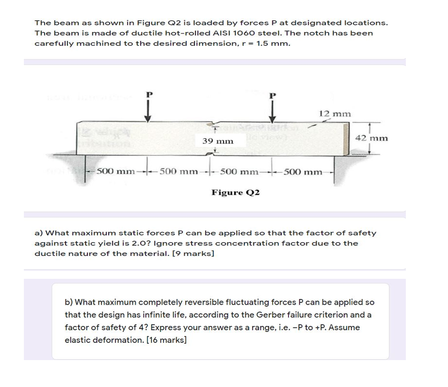Solved The beam as shown in Figure Q2 is loaded by forces P | Chegg.com