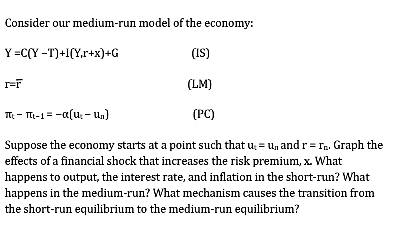 Solved Consider Our Medium Run Model Of The Economy Y C Chegg Com