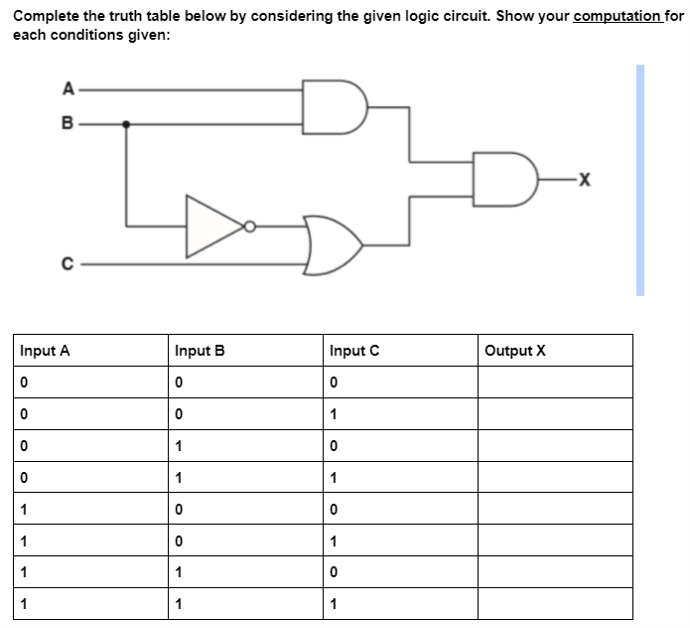 Solved Complete The Truth Table Below By Considering The 