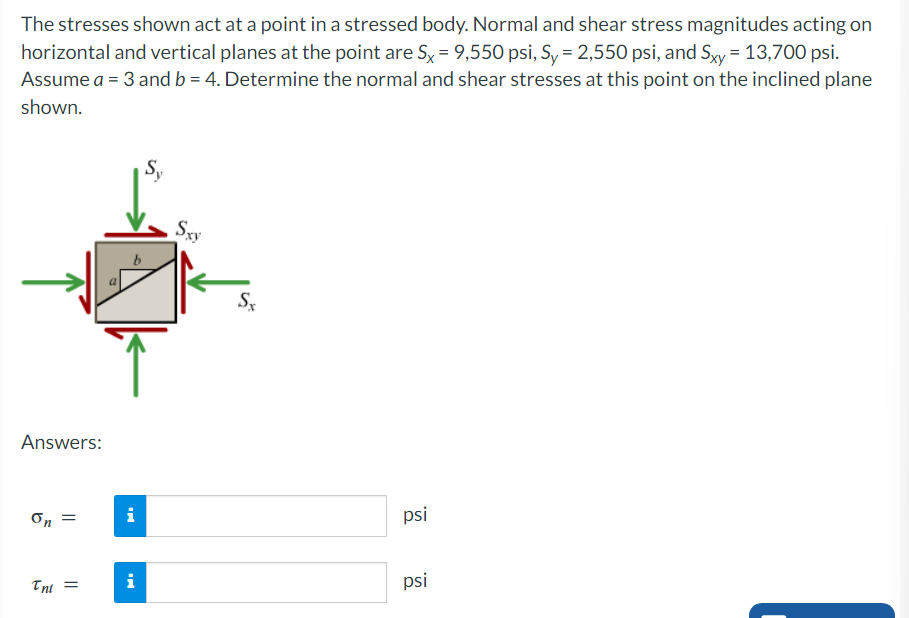 Solved The stresses shown act at a point in a stressed body. | Chegg.com