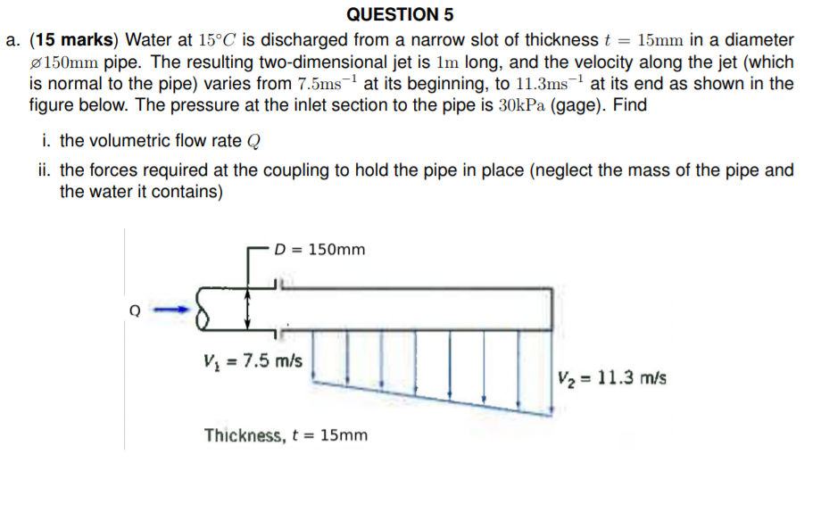 Question 5 A 15 Marks Water At 15 C Is Discharg Chegg Com