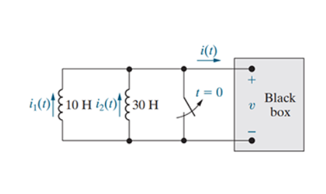 Solved The Two Parallel Inductors In (Figure 1) Are | Chegg.com