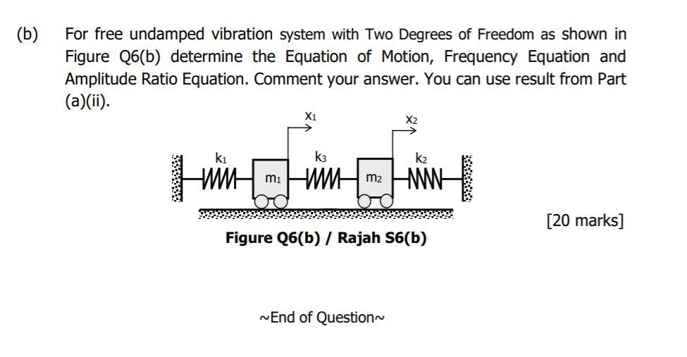 Solved (b) For Free Undamped Vibration System With Two | Chegg.com