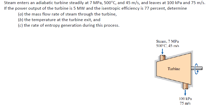 solved-steam-enters-an-adiabatic-turbine-steadily-at-7-mpa-chegg