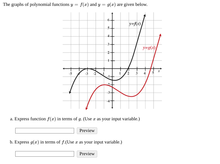 solved-the-graphs-of-polynomial-functions-y-f-x-and-y-g-x-chegg
