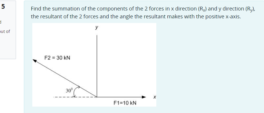 Solved Question 1 Find the resultant (R) of the two forces ( | Chegg.com