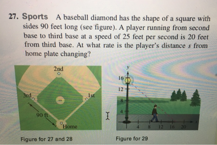 Solved 27. Sports A baseball diamond has the shape of a | Chegg.com