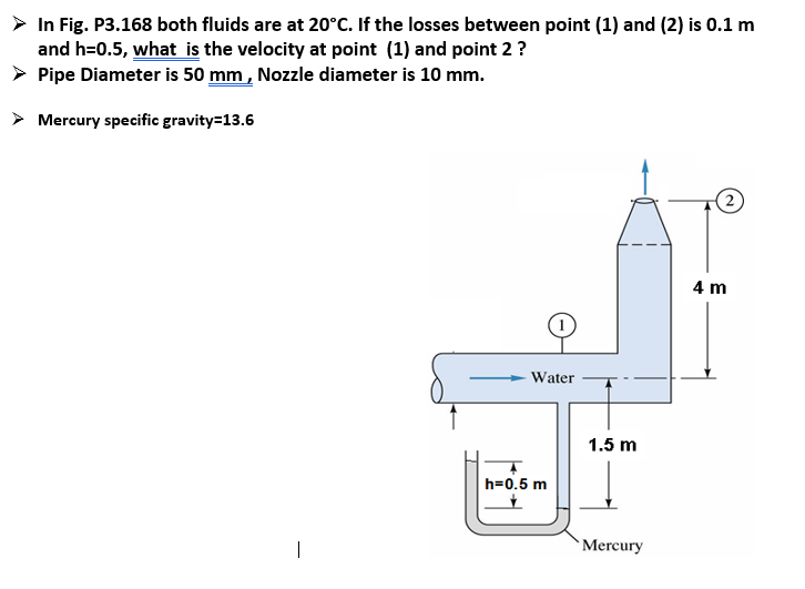 Solved In Fig. P3.168 both fluids are at 20∘C. If the losses | Chegg.com