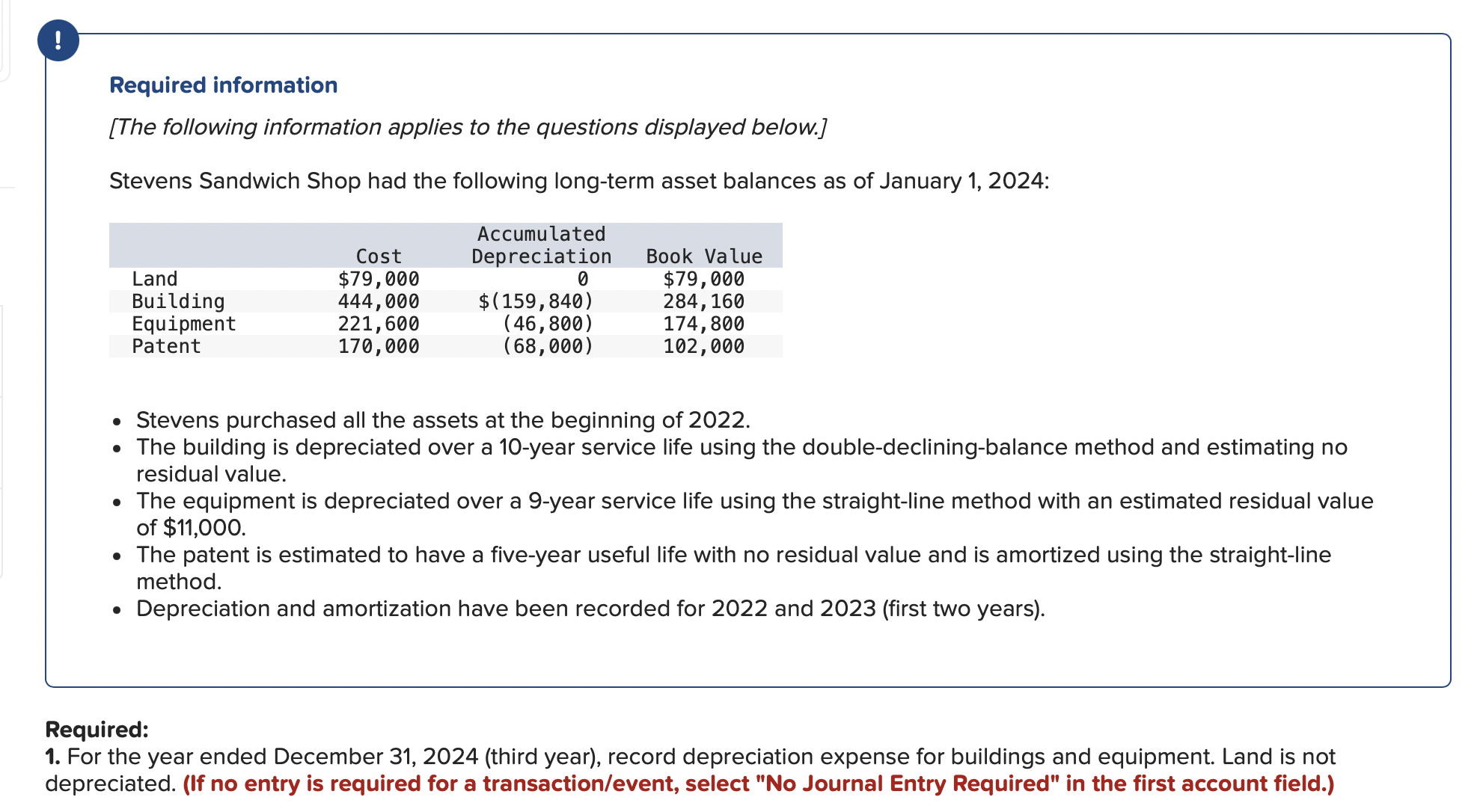Solved Required information[The following information