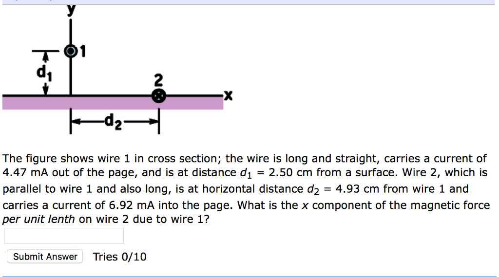 Solved 2 2 The figure shows wire 1 in cross section; the | Chegg.com