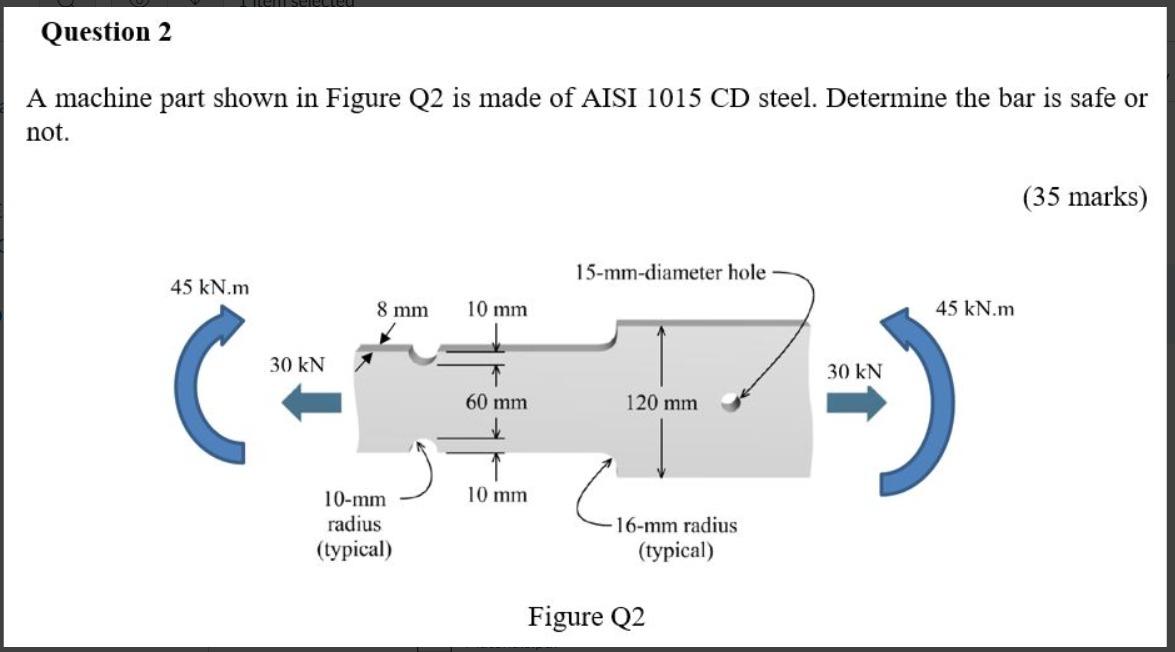 Solved A machine part shown in Figure Q2 is made of AISI | Chegg.com