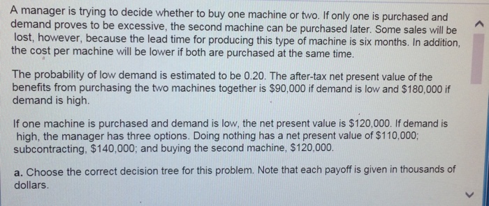 Solved A manager is trying to decide whether to buy one | Chegg.com