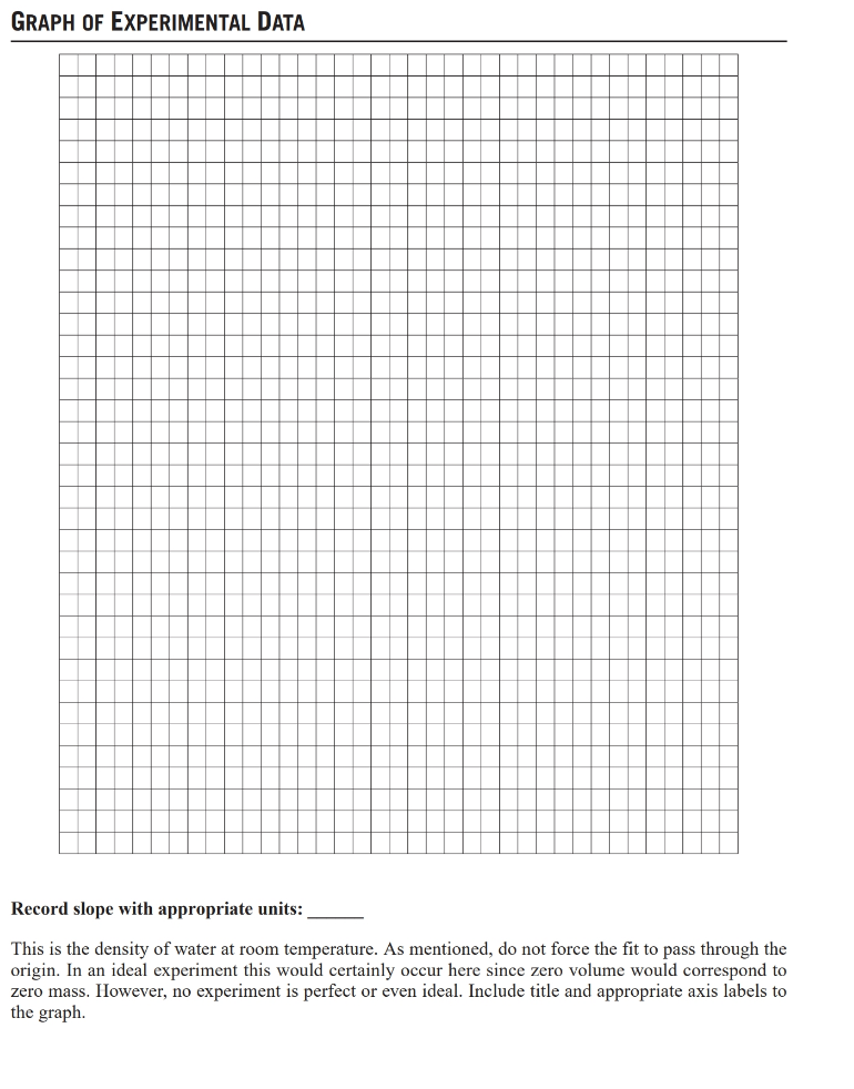 Solved Measurement Trial 1 Trial 2 Trial 3 Trial 4 Trial 5 | Chegg.com