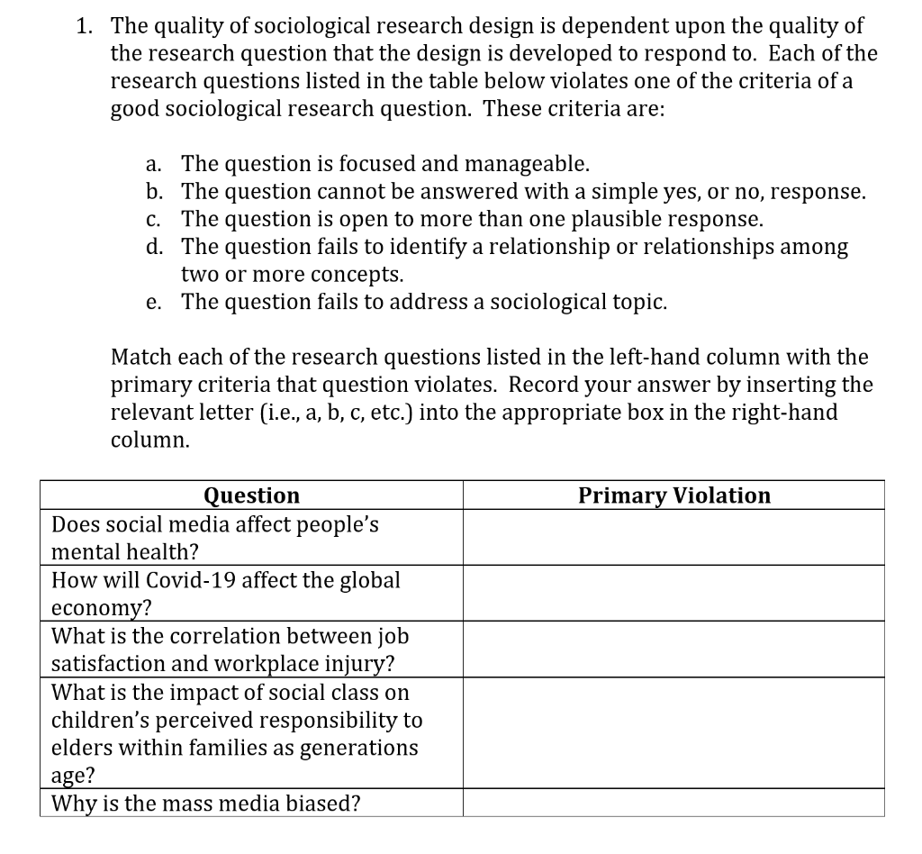 examples of sociological research question