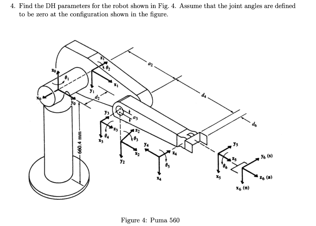 Solved 4. Find the DH parameters for the robot shown in Fig. | Chegg.com