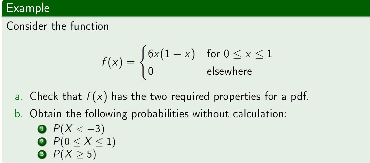 Solved Example Consider the function S6x(1 – x) for 0