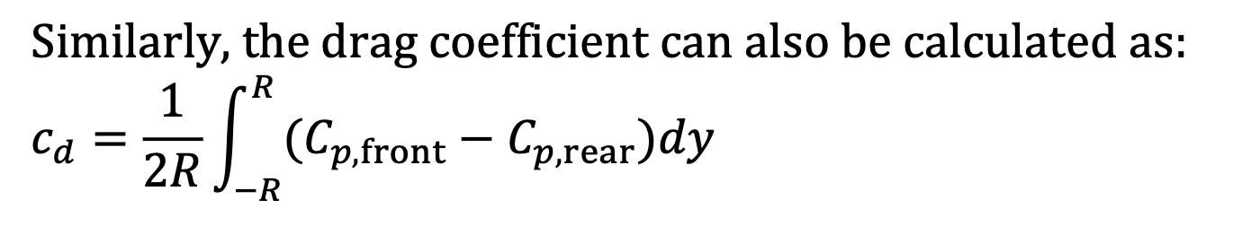 Solved The surface pressure coefficient distribution of the | Chegg.com