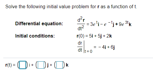 Solved Solve the following initial value problem for r as a | Chegg.com