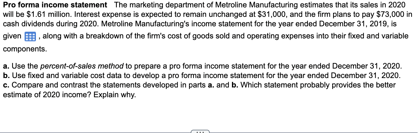 Pro forma income statement The marketing department | Chegg.com