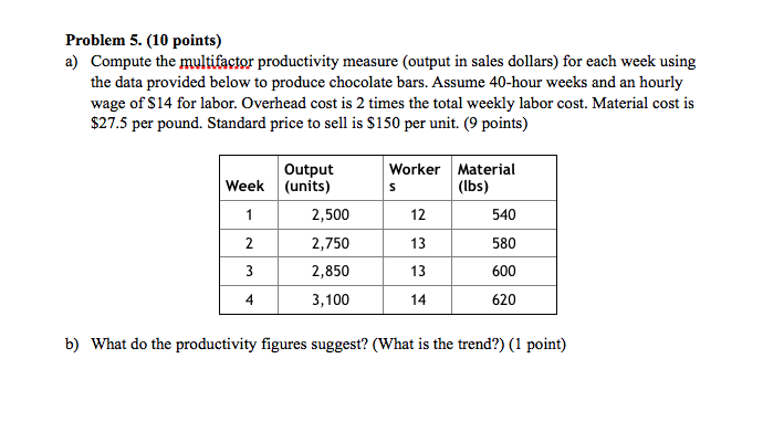 Solved Problem 5. (10 points) a) Compute the multifactor | Chegg.com